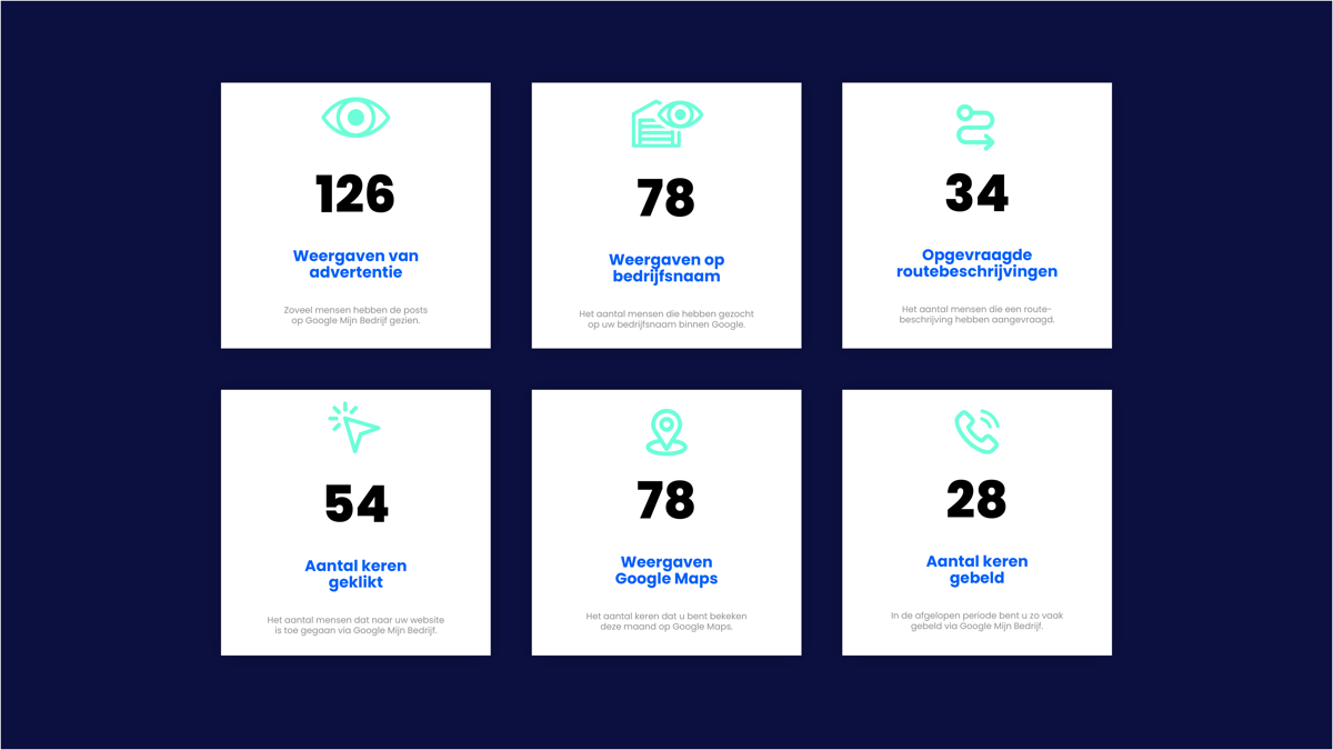 Inzichtelijk Dashboard